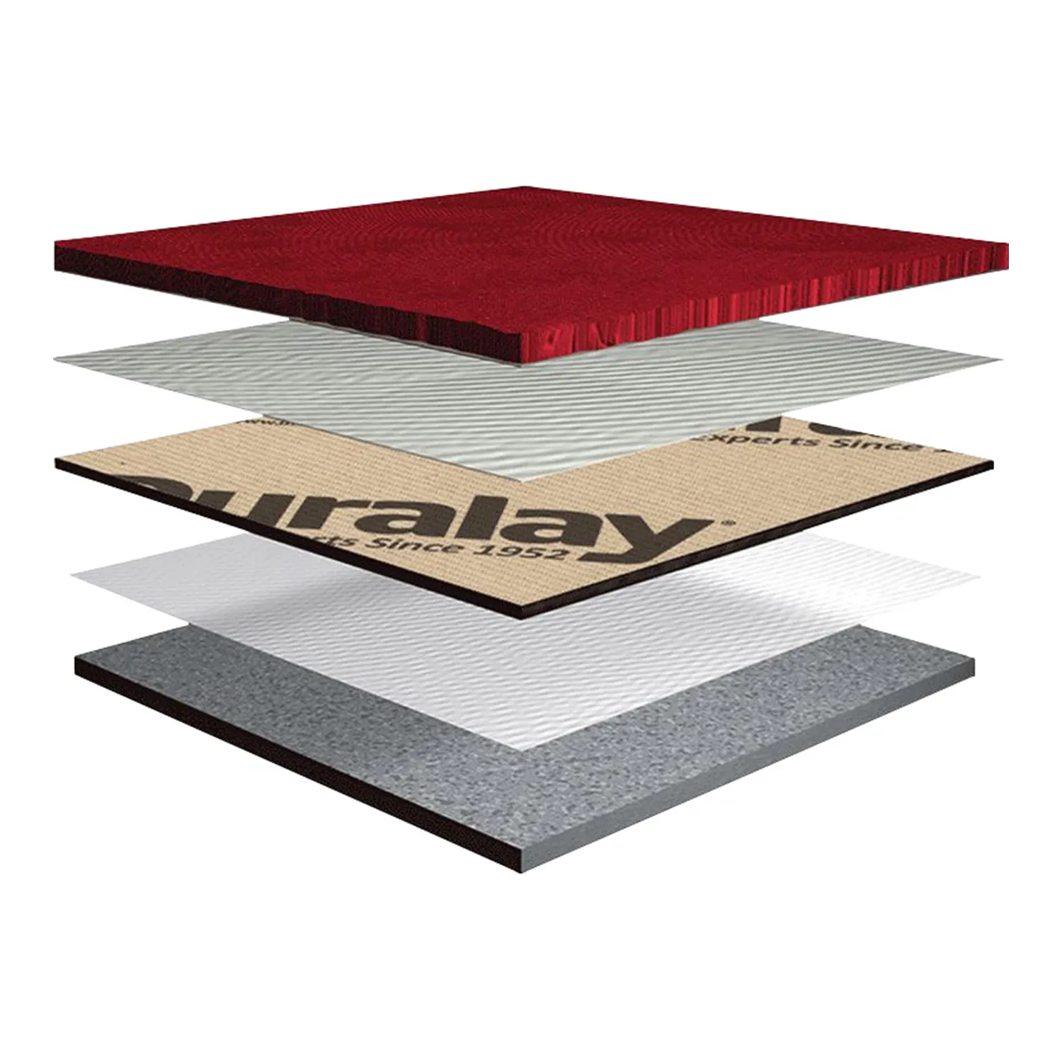 Dunlop® Technics 5 Flooring Underlay