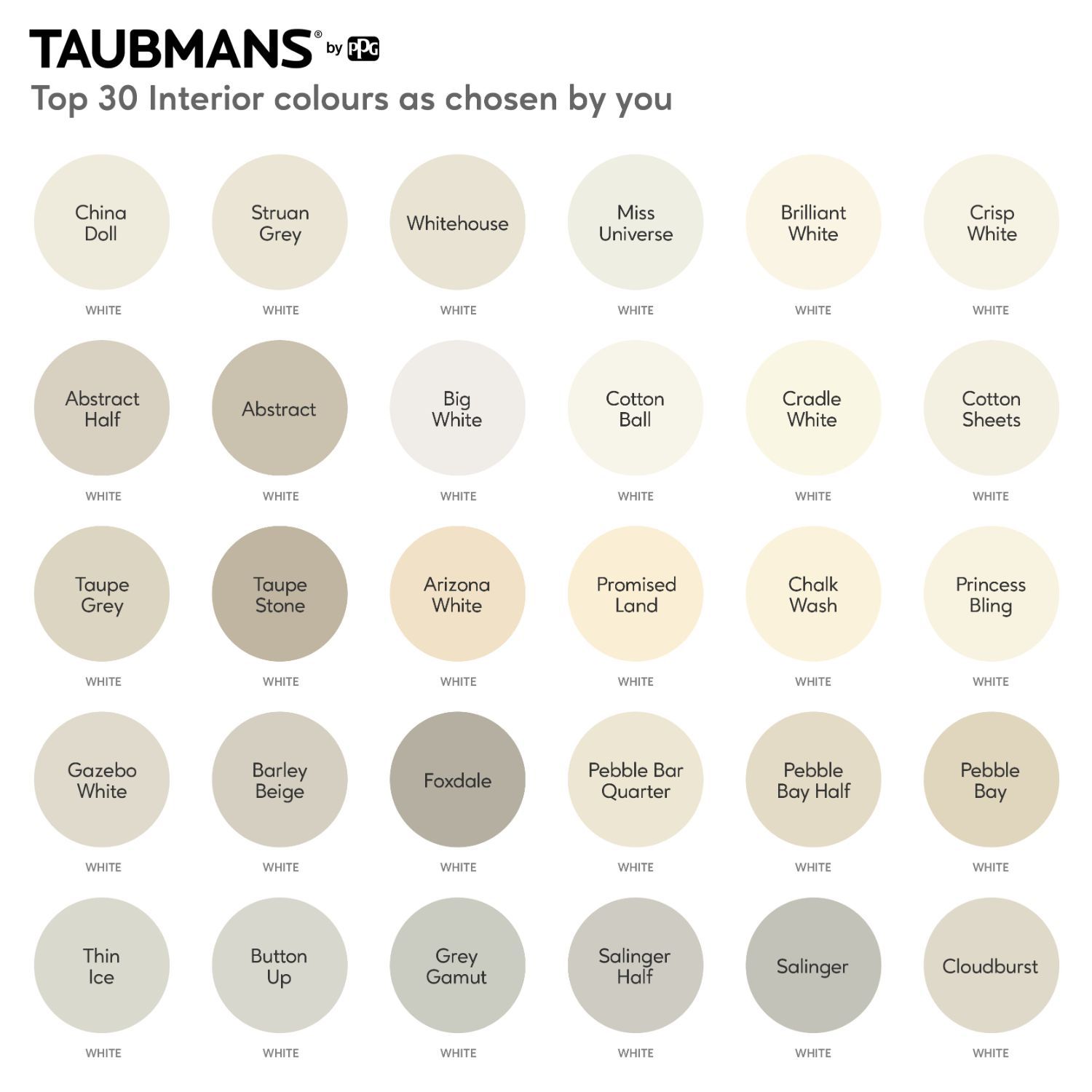 taubmans ultimate enamel alkyd based