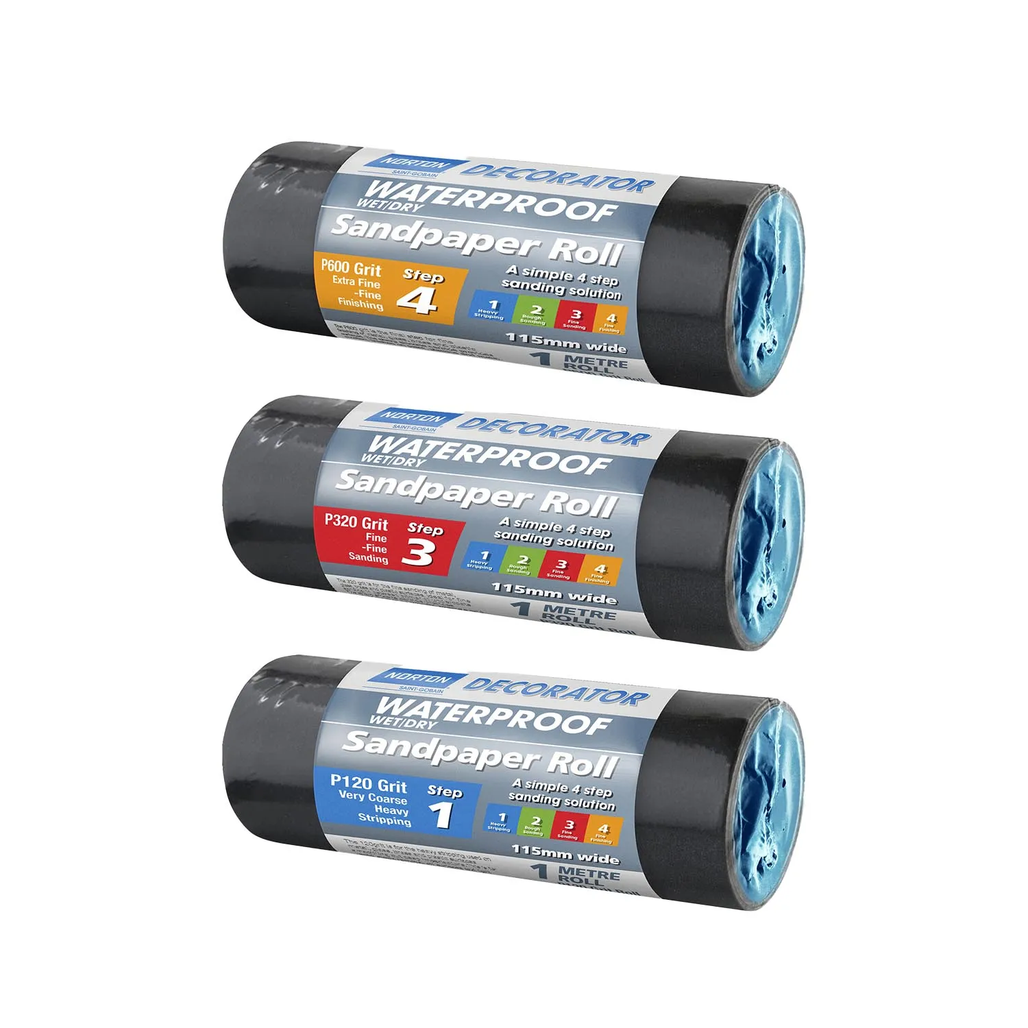 Norton® Wet & Dry Sandpaper Roll